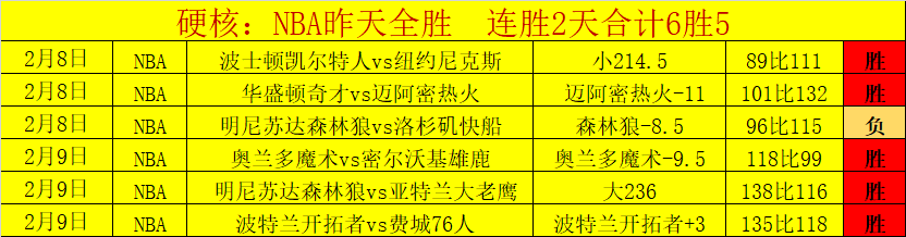 视频曝光,假扮癫痫实,施盗窃,90vs足球比分网,体育官网,平台入口,足球比分,即时比分,比分直播