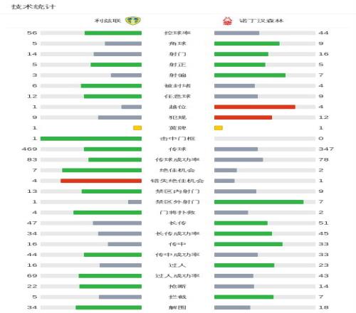 林芊惠女子,自动化赛领,纪钰爱一杆,90vs足球比分网,体育官网,平台入口,足球比分,即时比分,比分直播