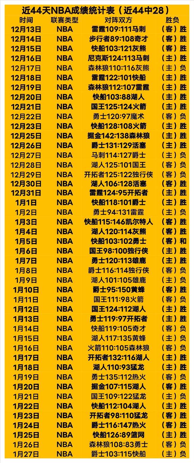 张志雄,白余涛加盟,重庆铜梁龙,90vs足球比分网,体育官网,平台入口,足球比分,即时比分,比分直播