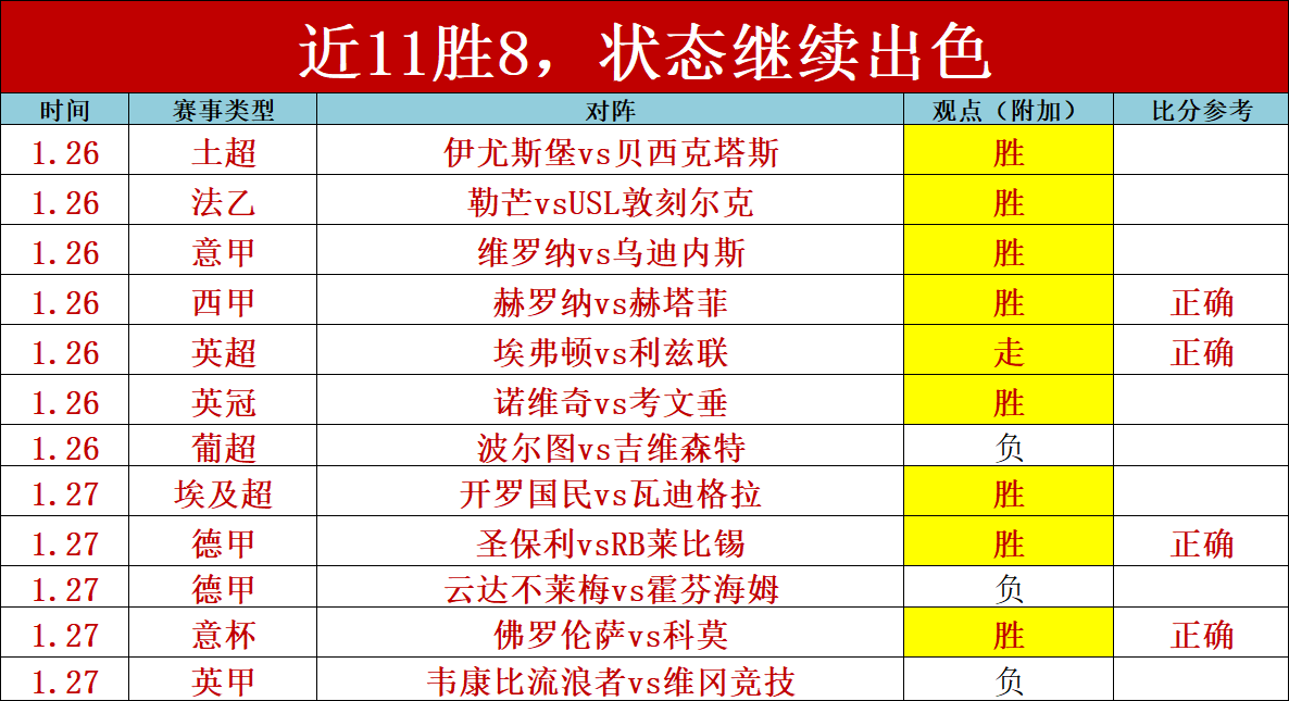 微软发布全,球首款拓扑,量子比特处,90vs足球比分网,体育官网,平台入口,足球比分,即时比分,比分直播
