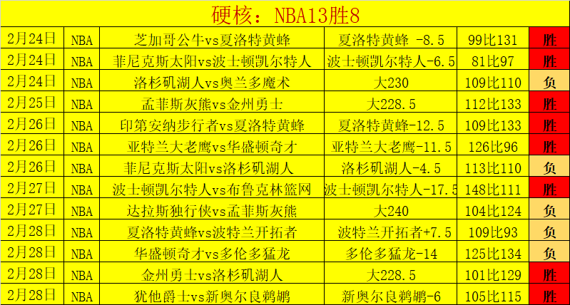 独家探秘,蒙太古杯盛,情邀请国足,90vs足球比分网,体育官网,平台入口,足球比分,即时比分,比分直播