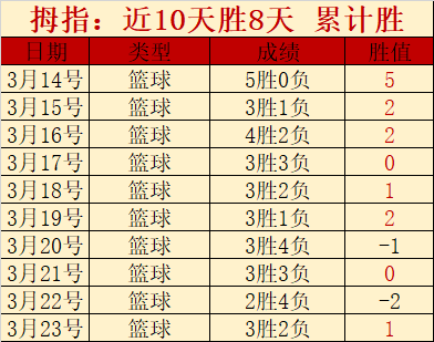 梅西巴黎处,子战破门,巴黎圣日耳,90vs足球比分网,体育官网,平台入口,足球比分,即时比分,比分直播