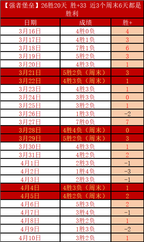 拜利斯对战,阿尔巴超,专家期号分,90vs足球比分网,体育官网,平台入口,足球比分,即时比分,比分直播