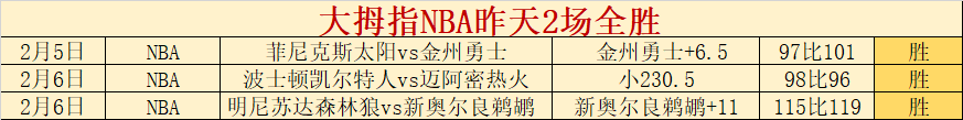 杨如意勇夺,坡面障碍技,巧世界杯分,90vs足球比分网,体育官网,平台入口,足球比分,即时比分,比分直播