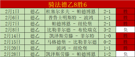 周六,西甲分析,巴塞罗那,90vs足球比分网,体育官网,平台入口,足球比分,即时比分,比分直播