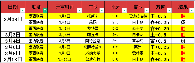 大乐透期号,专家推荐,鹈鹕,90vs足球比分网,体育官网,平台入口,足球比分,即时比分,比分直播