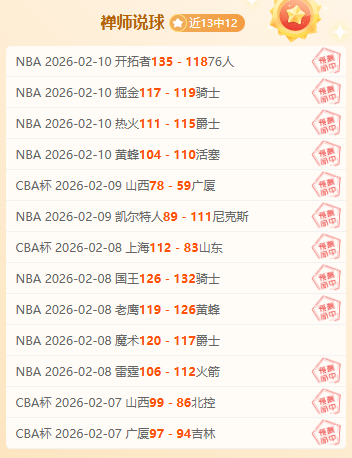 奥利吉与巴,图雷或难加,盟米兰,90vs足球比分网,体育官网,平台入口,足球比分,即时比分,比分直播