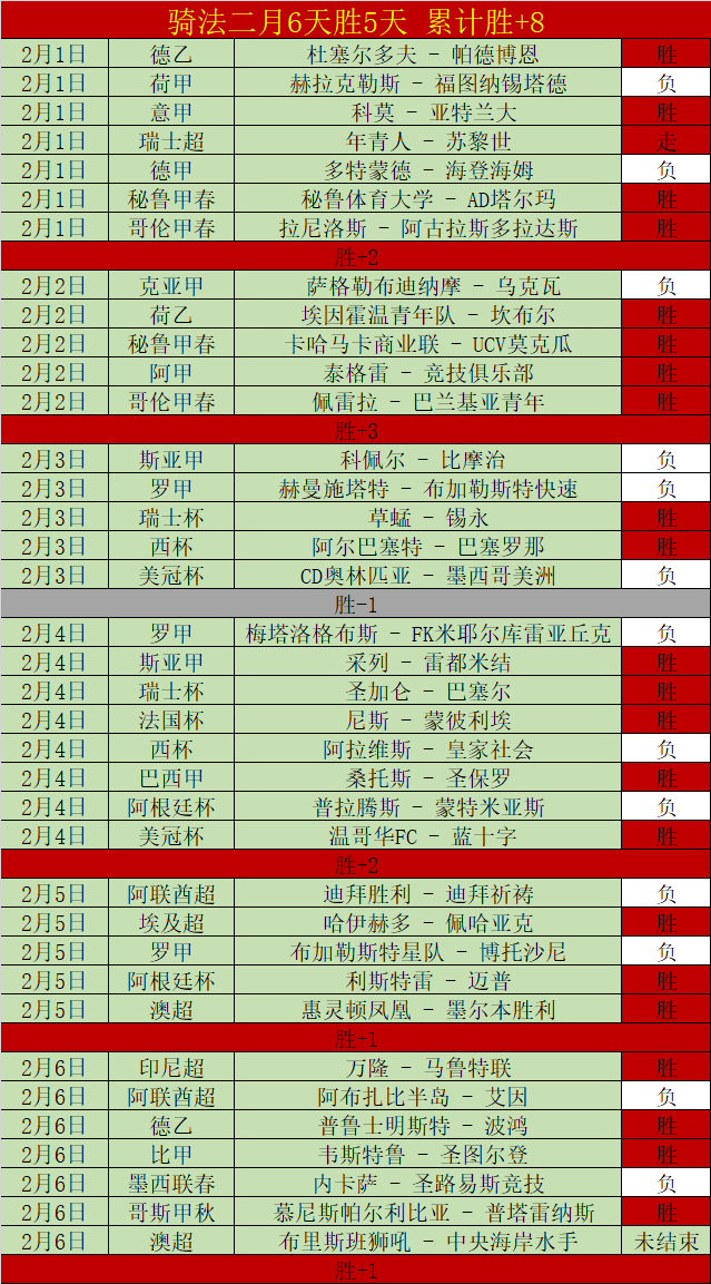 步行者对阵,西部次席,防守策略专,90vs足球比分网,体育官网,平台入口,足球比分,即时比分,比分直播