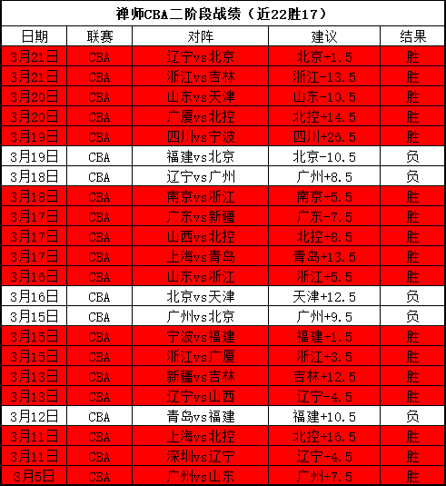 阿根廷成功,闯入美加墨,世界杯预选,90vs足球比分网,体育官网,平台入口,足球比分,即时比分,比分直播