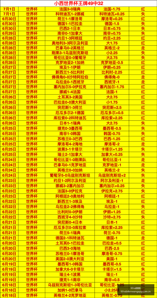 赛季转会风,无锡吴钩向,南通支云输,90vs足球比分网,体育官网,平台入口,足球比分,即时比分,比分直播