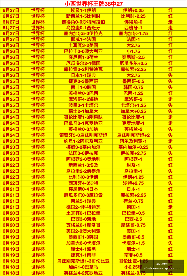 赛季转会风,无锡吴钩向,南通支云输,90vs足球比分网,体育官网,平台入口,足球比分,即时比分,比分直播