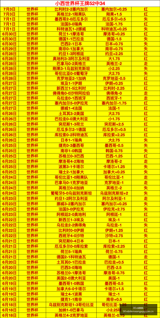 足球比分,90vs足球比分,90vs足球比分网,90vs足球比分网,体育官网,平台入口,足球比分,即时比分,比分直播
