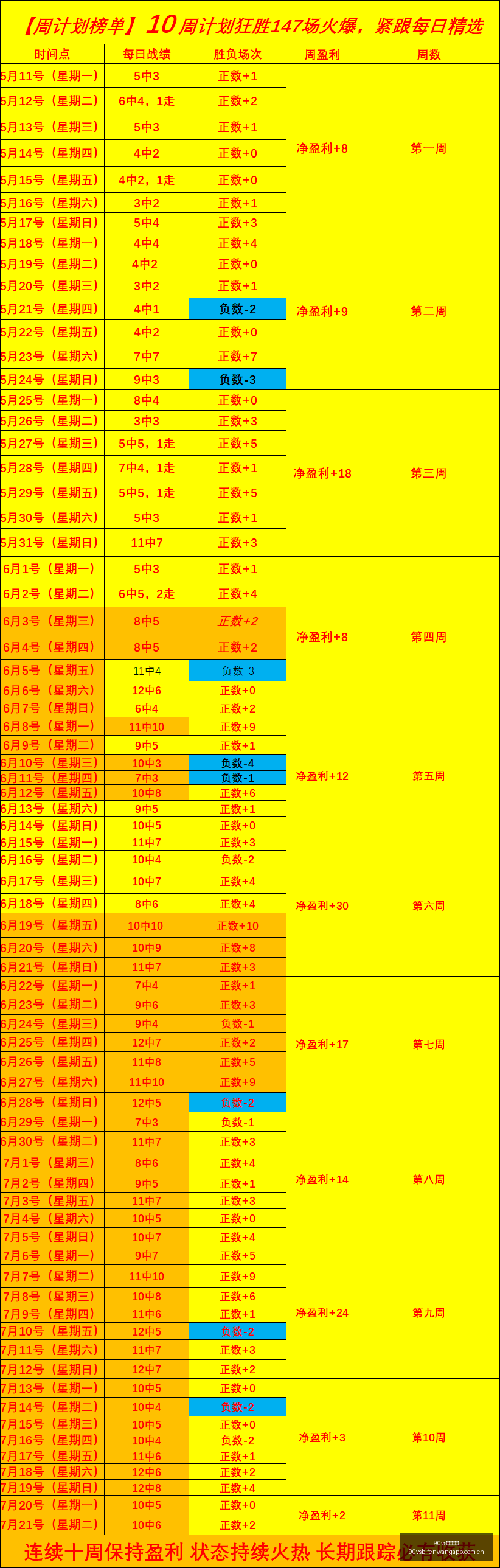 足球比分,90vs足球比分,90vs足球比分网,90vs足球比分网,体育官网,平台入口,足球比分,即时比分,比分直播