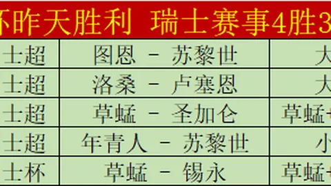 《TA》：米爾瓦基國際計劃減薪轉讓中場球星格雷戈裏！