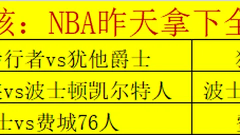 大乐透期号专家推荐：拉斯帕尔马斯质合分析埋隐患