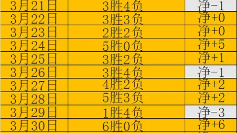 排列三26063期专家预测藏机图及推荐胆码