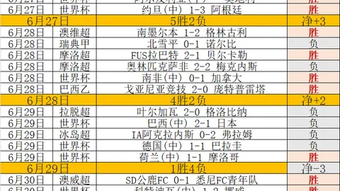 90vs足球比分90vs足球比分网数据冲到90引发关注