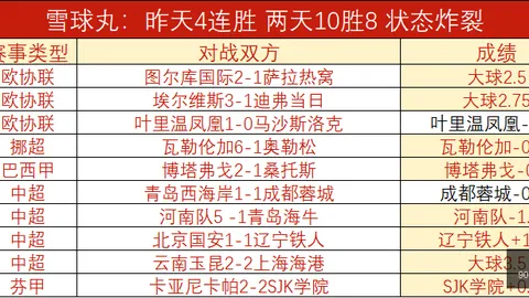 90足球比分，比分直播， 110903 1
