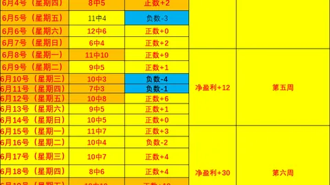 90vs足球比分90vs足球比分网突发变动引发关注