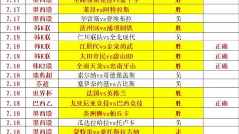 90vs足球比分90vs足球比分网突发变动引发关注